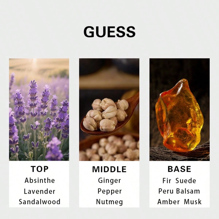 Guess Gold men Eau De Toilette - Perfume Fragrance Free ulasan dan harga