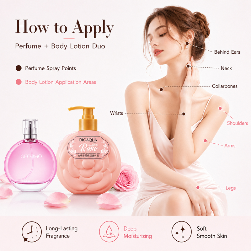 GECOMO Women's Perfume Set 50m - Perfume Smell Fragrance ulasan dan harga